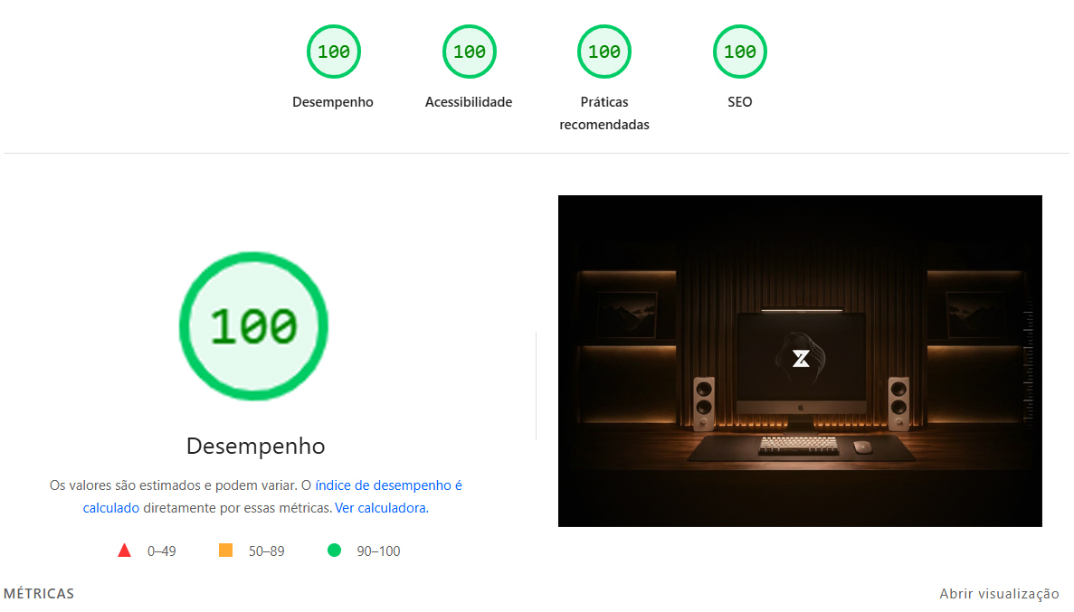 Máximo Desempenho